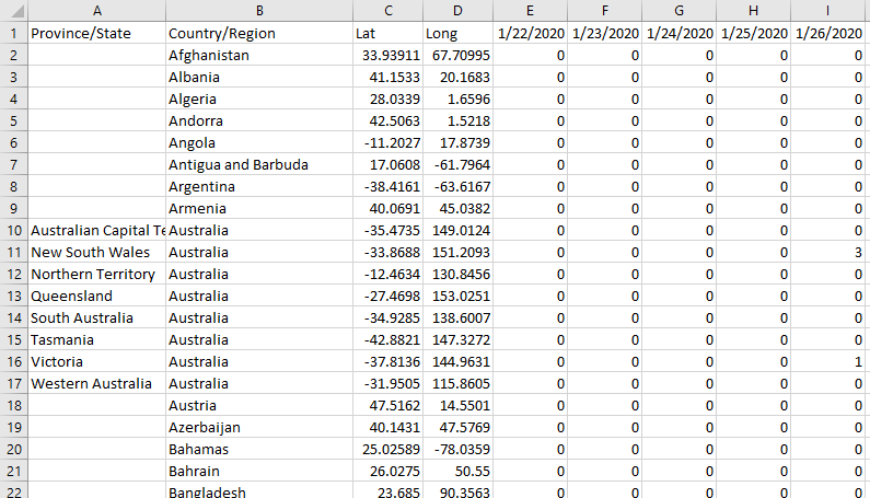 image01 Data preview